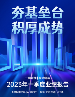 科達(dá)制造2023年一季報(bào)